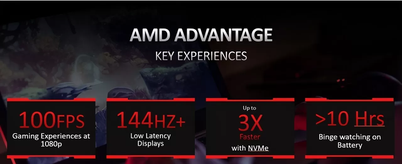 AMD移动版图终极补完：ROG魔霸5R首发评测，锐龙9+RX 6800M开启3A新征程
