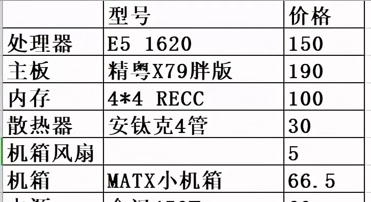 至强E5 2660游戏性能测评：性价比与实用场景全解析
