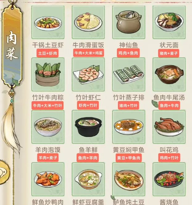 华夏千秋食谱全解析：从食材获取到佳肴制作攻略
