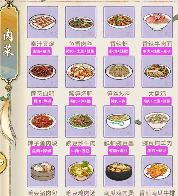 华夏千秋食谱全解析：从食材获取到佳肴制作攻略
